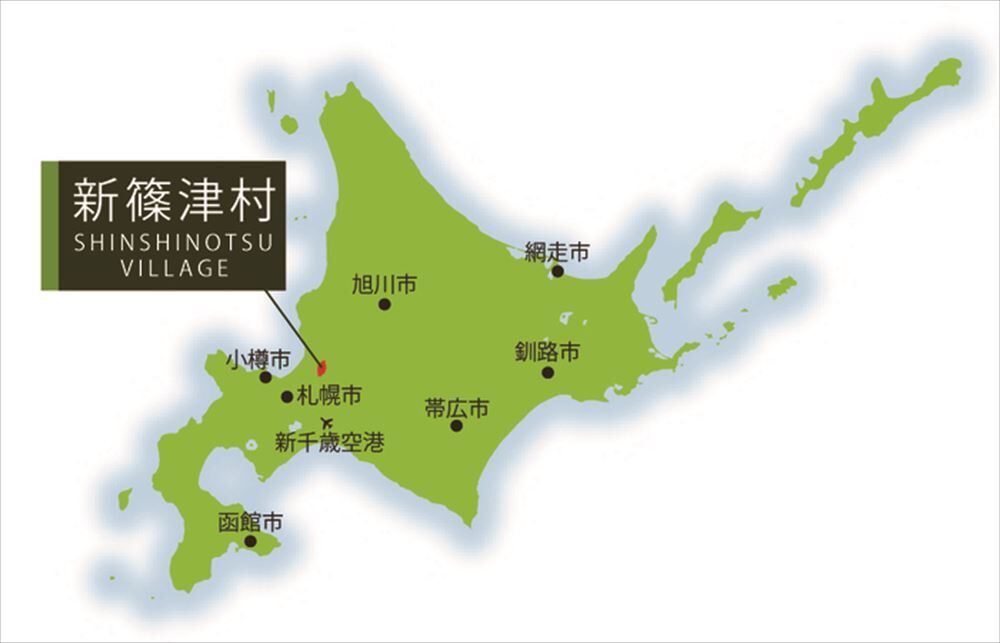 新篠津村